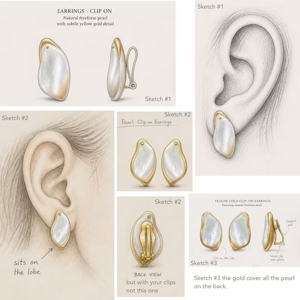 Sketches of clip-on pearl earring views. The layout includes a product photo of the earring, multiple ear sketches demonstrating fit, back-view and front-view diagrams, Tg-jewellery By Tamara Gervasio